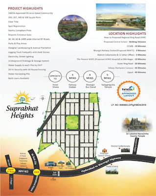 layout